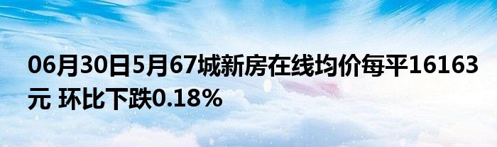 06月30日5月67城新房在线均价每平16163元 环比下跌0.18%