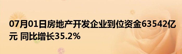 07月01日房地产开发企业到位资金63542亿元 同比增长35.2%