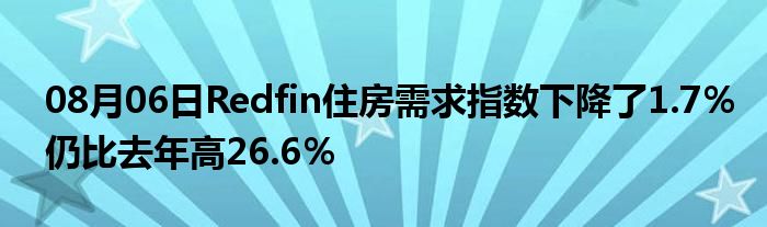 08月06日Redfin住房需求指数下降了1.7％仍比去年高26.6％