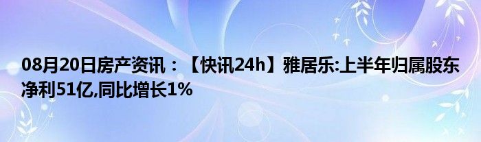 08月20日房产资讯：【快讯24h】雅居乐:上半年归属股东净利51亿,同比增长1%