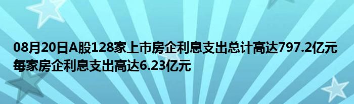 08月20日A股128家上市房企利息支出总计高达797.2亿元 每家房企利息支出高达6.23亿元