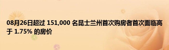 08月26日超过 151,000 名昆士兰州首次购房者首次面临高于 1.75% 的房价