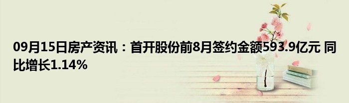 09月15日房产资讯：首开股份前8月签约金额593.9亿元 同比增长1.14%