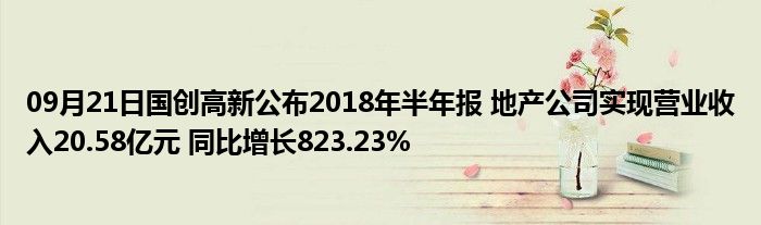 09月21日国创高新公布2018年半年报 地产公司实现营业收入20.58亿元 同比增长823.23%