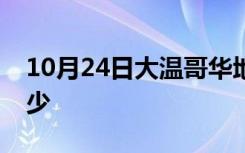 10月24日大温哥华地区的购房竞价战没有减少