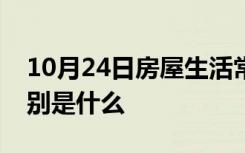 10月24日房屋生活常识：粉尘螨和屋尘螨区别是什么