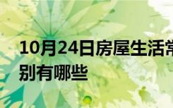 10月24日房屋生活常识：闸阀和截止阀的区别有哪些