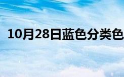 10月28日蓝色分类色卡图中文（蓝色分类）