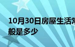 10月30日房屋生活常识：楼梯扶手的高度一般是多少