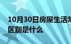 10月30日房屋生活常识：连续梁和简支梁的区别是什么