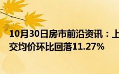 10月30日房市前沿资讯：上周北京2项目新入市商品住宅成交均价环比回落11.27%