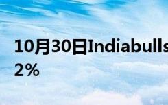 10月30日Indiabulls房地产有限公司下跌5.32％