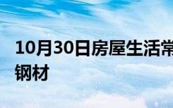 10月30日房屋生活常识：q195是什么材质的钢材