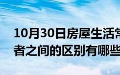 10月30日房屋生活常识：卤素灯和LED灯两者之间的区别有哪些