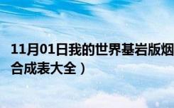 11月01日我的世界基岩版烟花的所有合成表（我的世界烟花合成表大全）